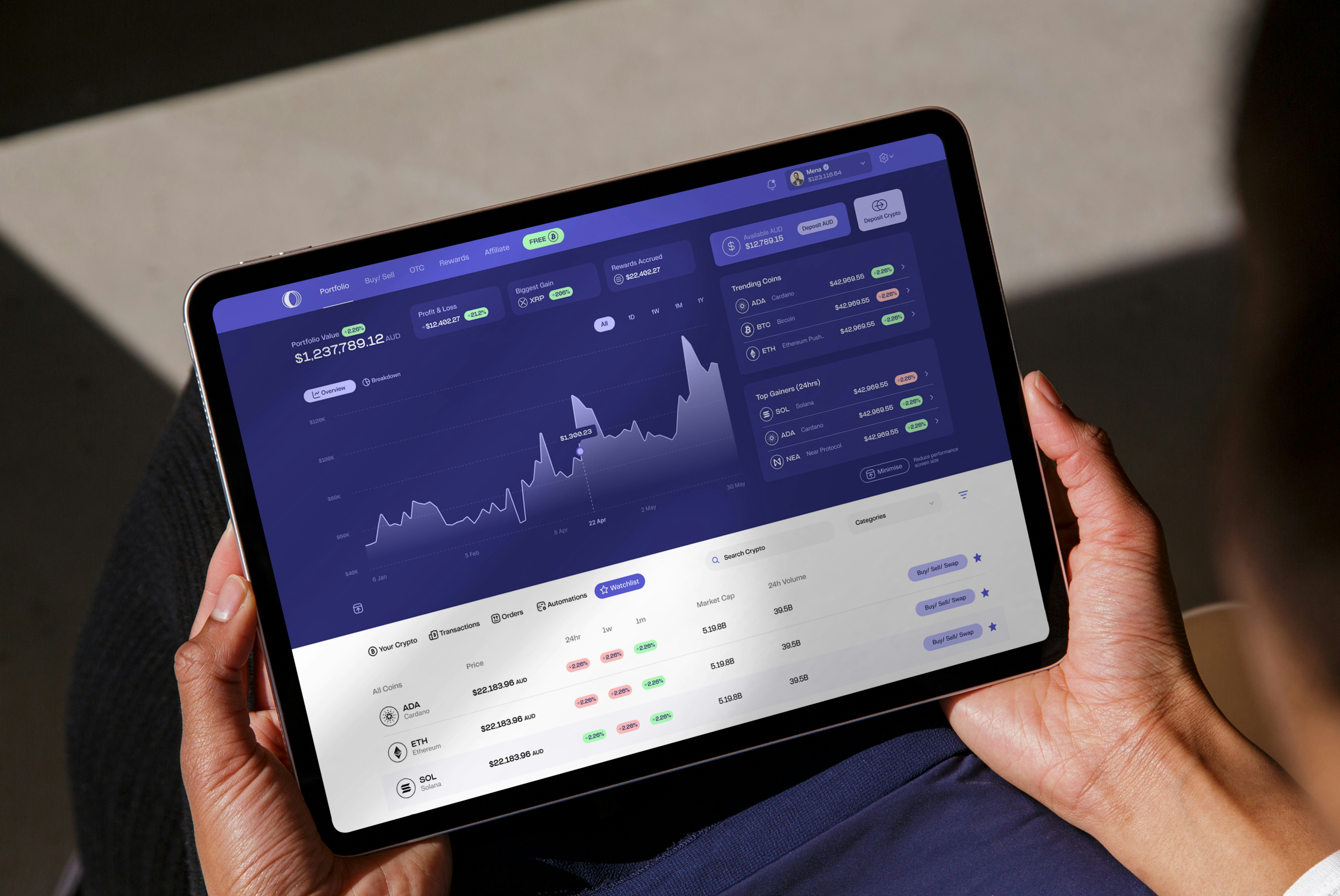 FinTech Dashboard